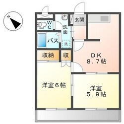 プランドール　(藤岡市藤岡)の物件間取画像